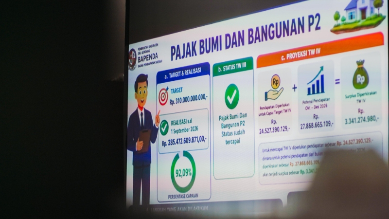 Deli Serdang Steps Up Efforts to Reach Rp1.129 Trillion Tax Target
